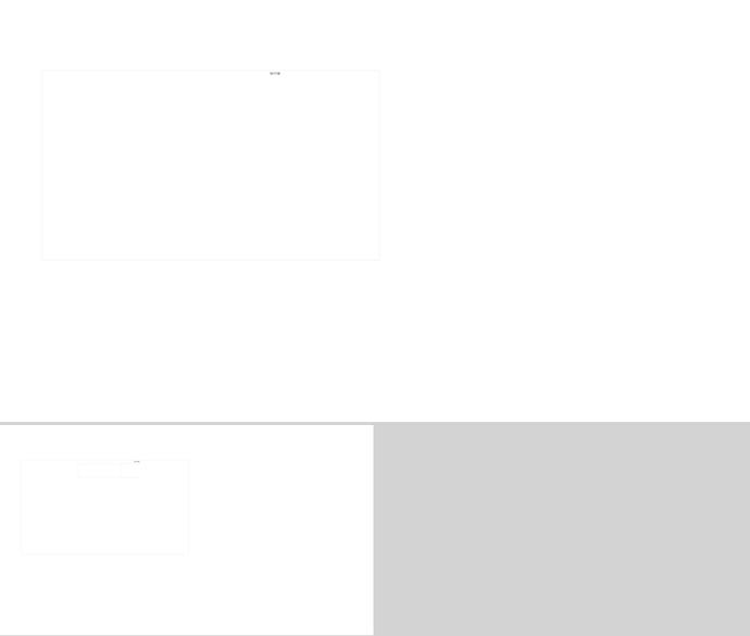 咖啡色扁平化商務演示通用PPT模板