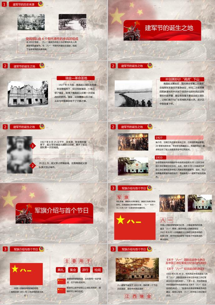 八一建軍節(jié)主題課程匯報(bào)PPT模板-1