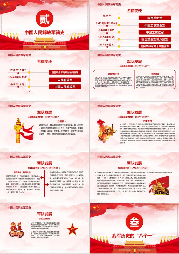 大氣黨建宣傳建軍節(jié)微黨課ppt模板-1