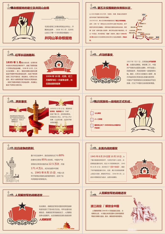 復古風八一建軍節(jié)黨政PPT模板-1