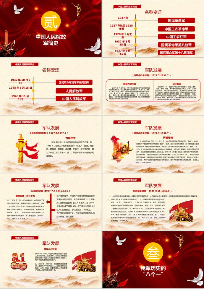 紅色八一建軍節(jié)鐵血鑄軍魂P(guān)PT模板-1
