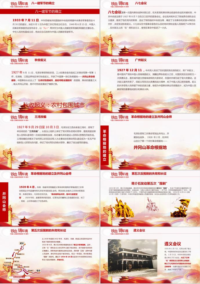 建軍節(jié)92周年軍史PPT模板-1