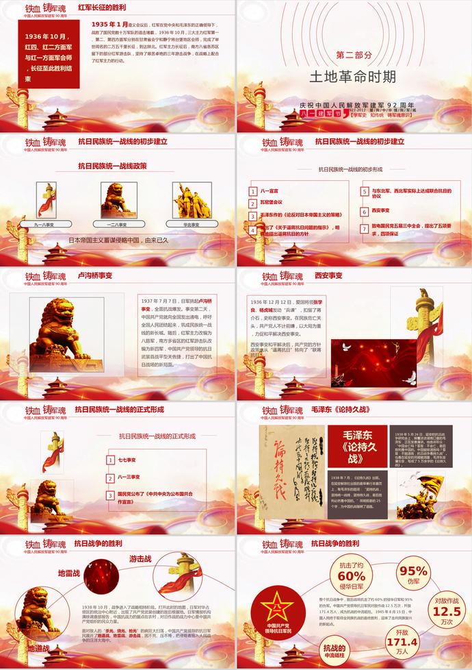 建軍節(jié)92周年軍史PPT模板-2