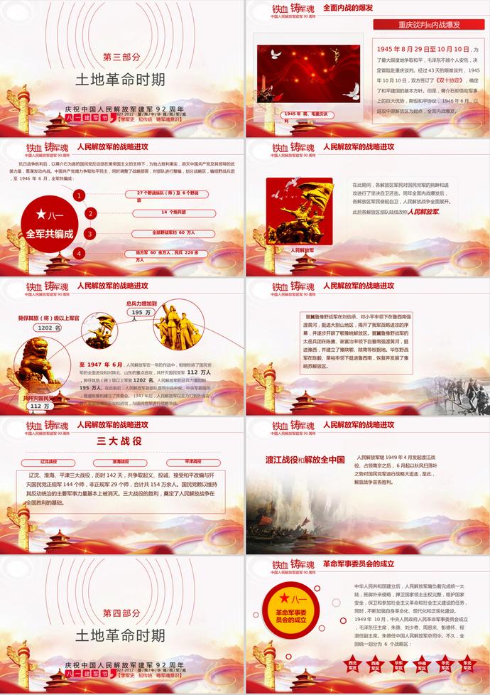 建軍節(jié)92周年軍史PPT模板-3