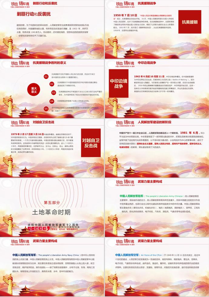 建軍節(jié)92周年軍史PPT模板-4