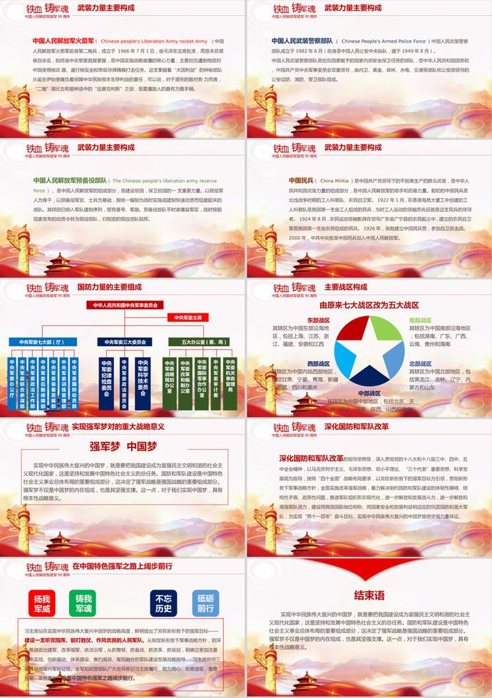 建軍節(jié)92周年軍史PPT模板-5