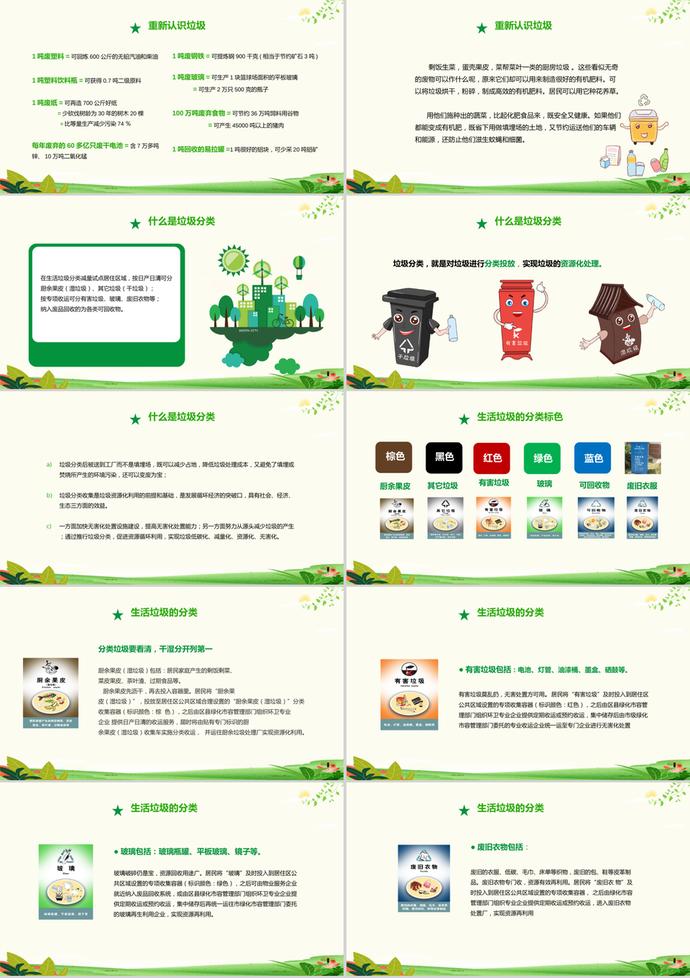 簡約小清新風(fēng)格愛護環(huán)境垃圾分類宣傳ppt模板-1