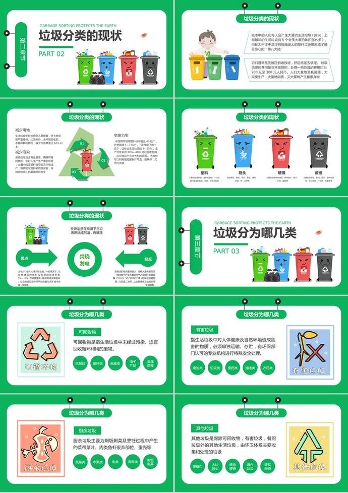 綠色時(shí)尚風(fēng)格垃圾分類教育培訓(xùn)PPT模板-1