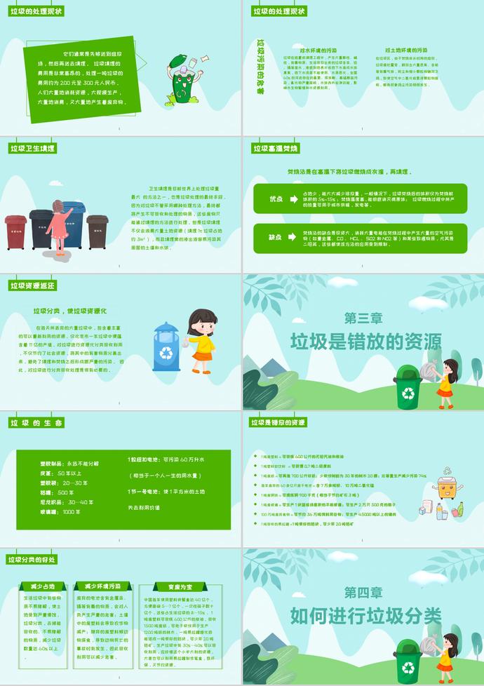 青綠卡通風(fēng)垃圾分類回收PPT模板-1