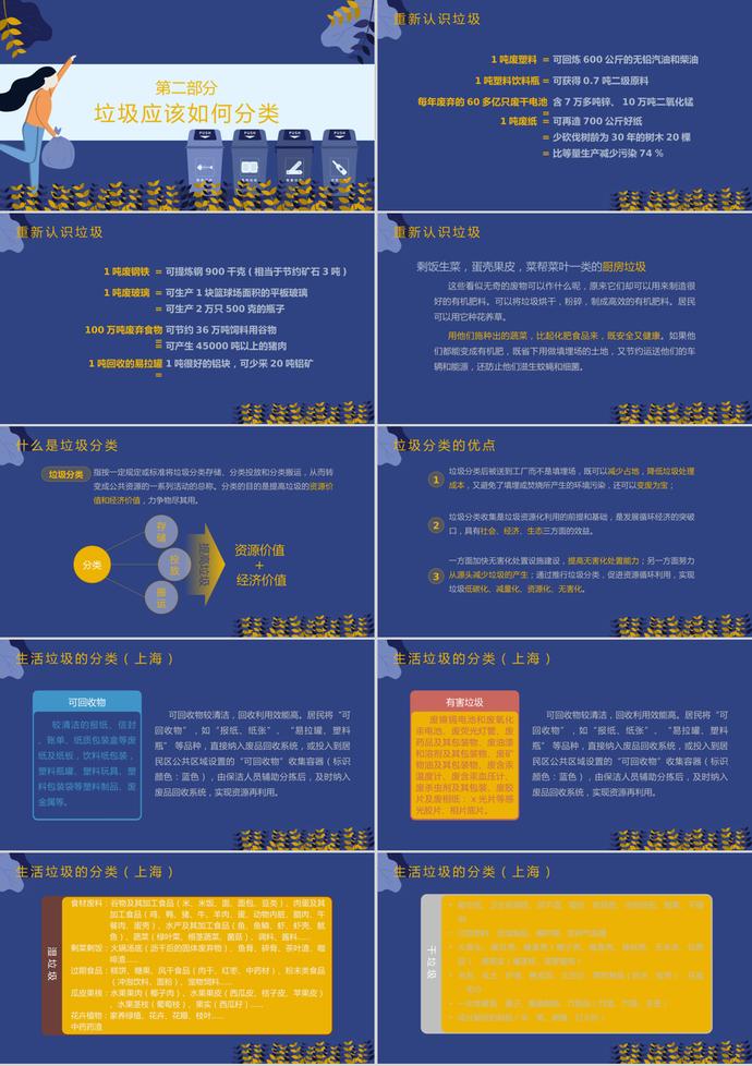 紫蘭簡約卡通風(fēng)格垃圾分類宣傳PPT模板-1