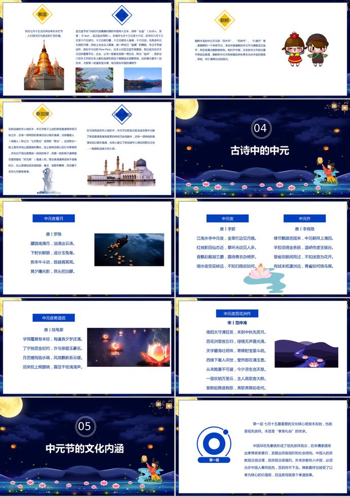 深藍色中國風中元節(jié)PPT模板-2