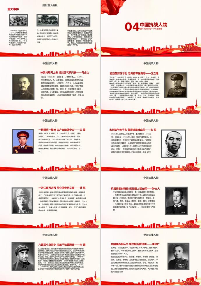 抗日戰(zhàn)爭(zhēng)勝利活動(dòng)PPT模板-2