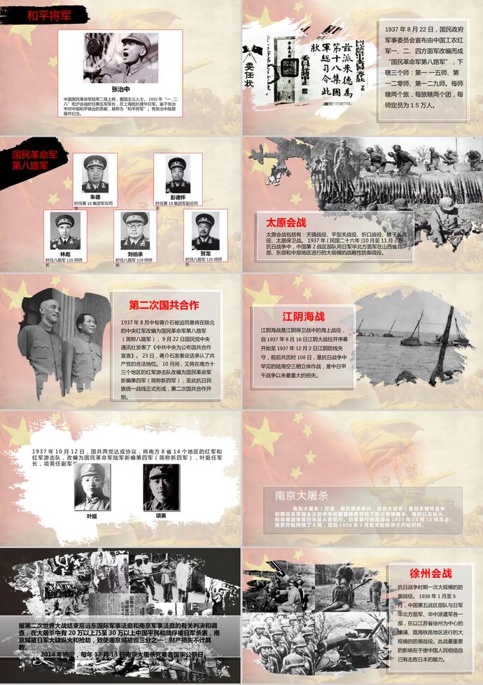 抗戰(zhàn)勝利72周年P(guān)PT模板-1