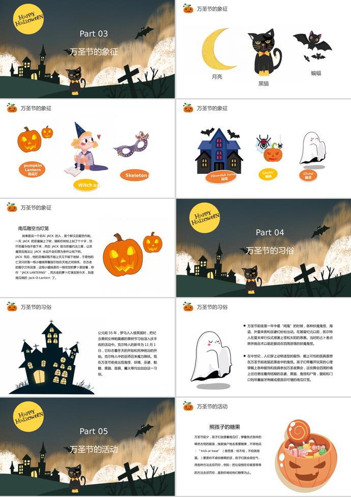 卡通萬(wàn)圣節(jié)節(jié)日介紹通用ppt模板-1