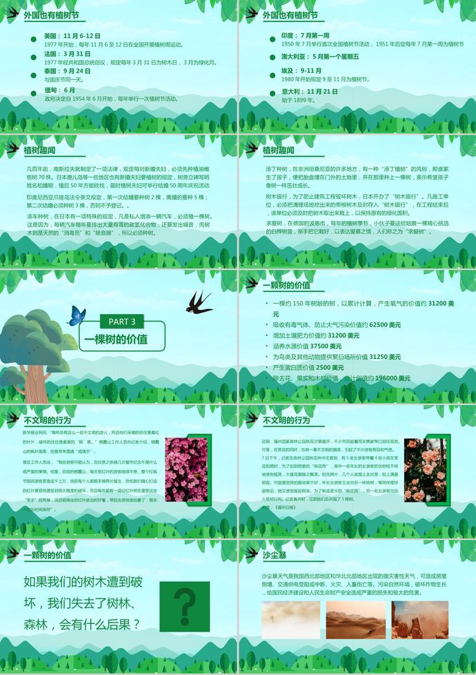 3.12植樹節(jié)介紹小學(xué)生主題班會(huì)ppt模板-1