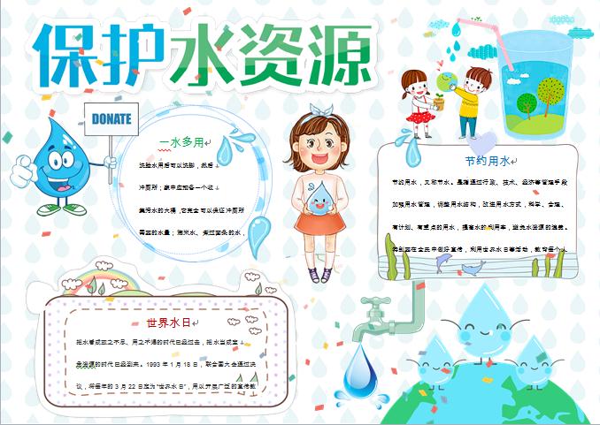 簡約清新藍(lán)白色主題保護(hù)水資源手抄報wps