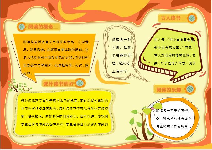 橙黃閱讀手抄報(bào)Word模板