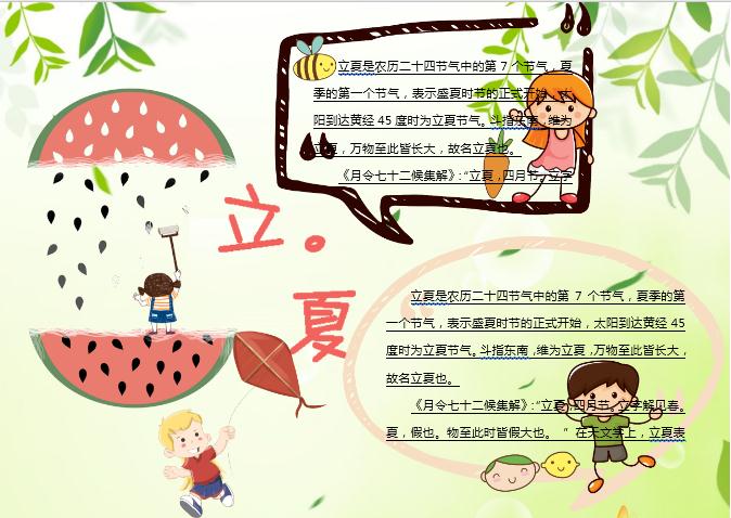 粉綠清新立夏主題小報Word模板