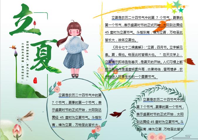 簡約清新立夏主題小報Word模板