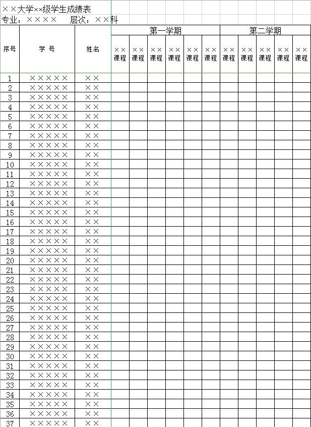大學(xué)生成績表匯總
