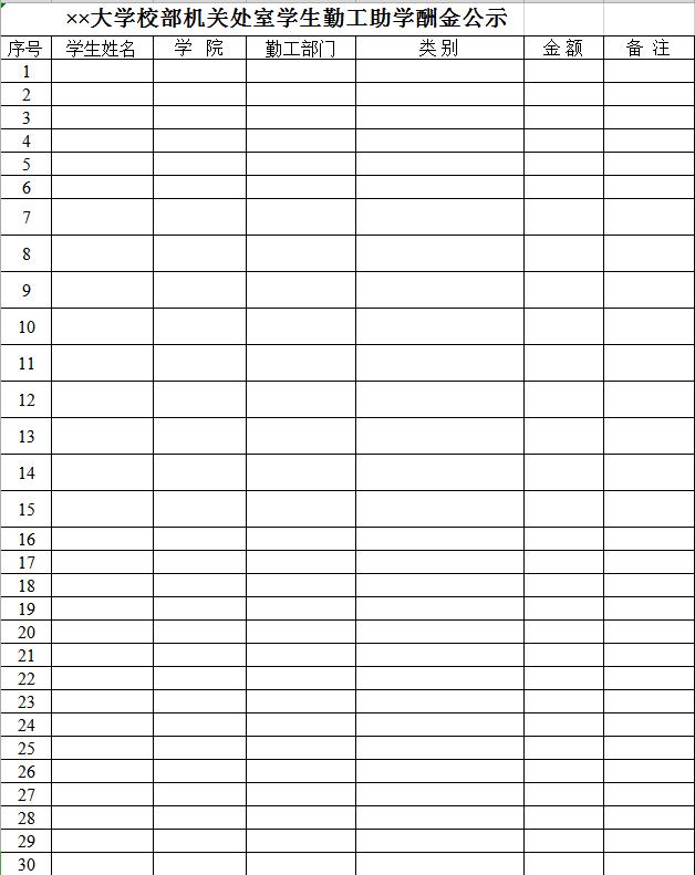 大學(xué)校部機(jī)關(guān)處室學(xué)生勤工助學(xué)酬金公示