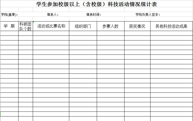 學(xué)生參加科技活動情況統(tǒng)計表