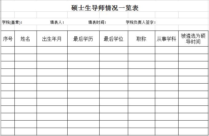 學院博士生導師統(tǒng)計表