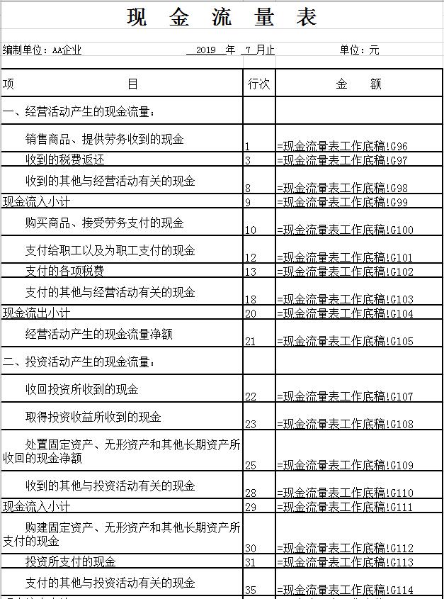 靈活現(xiàn)金流量表模板
