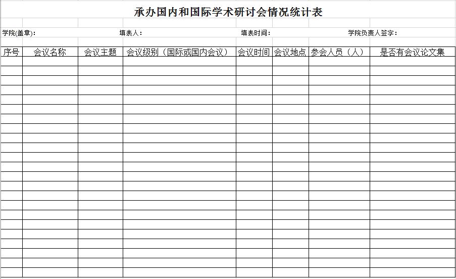 學院具體承辦的國內(nèi)和國家學術研討會情況統(tǒng)計表