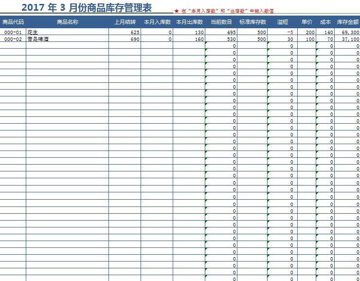 商品庫存明細(xì)管理表格