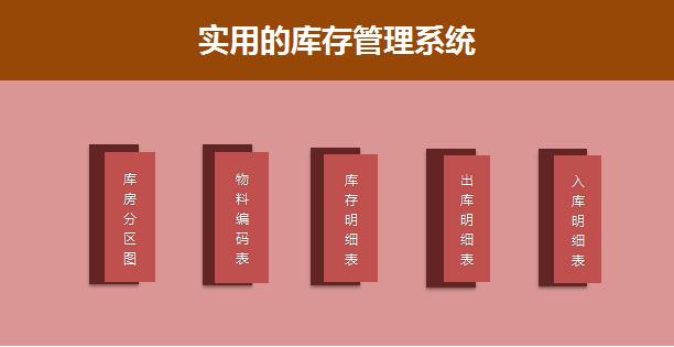 紅色系庫存管理系統(tǒng)excel模板