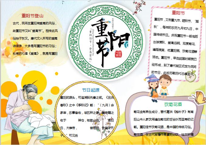 重陽節(jié)的起源重陽節(jié)敬老小報Word模板