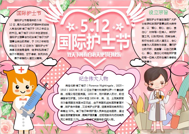 粉色卡通國際護士節(jié)手抄小報Word模板