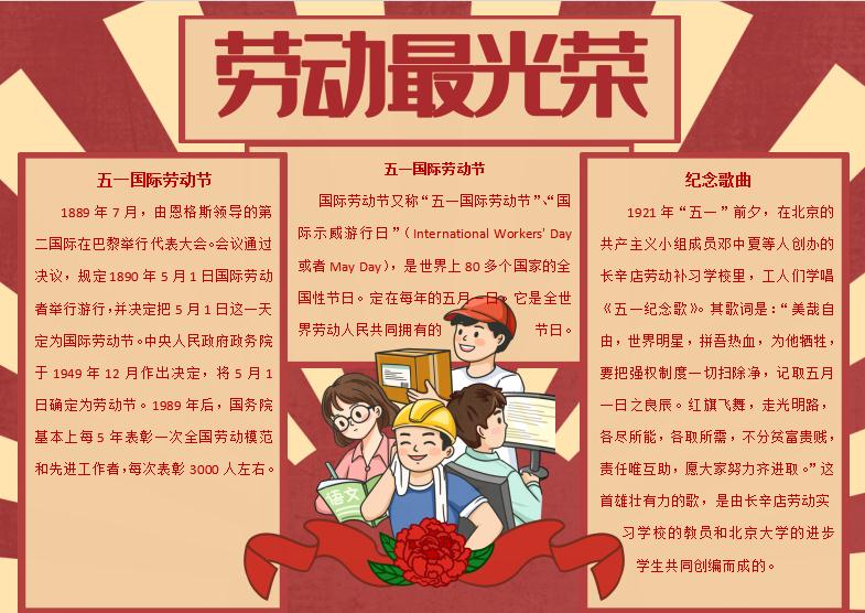 暗紅簡約風(fēng)五一勞動節(jié)手抄報Word模板