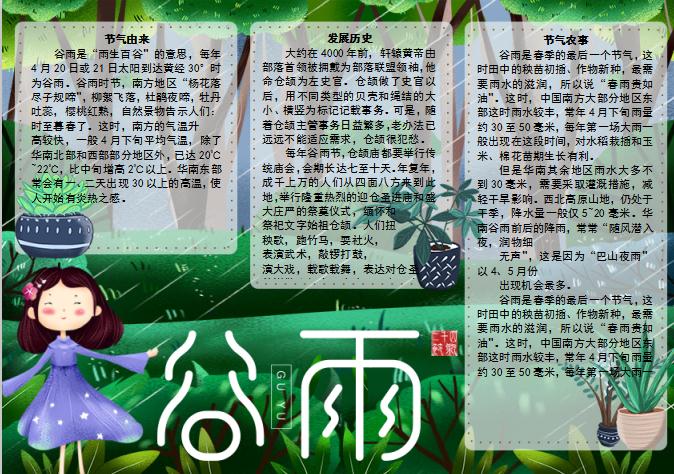 青色谷雨小清新手抄報(bào)word模板