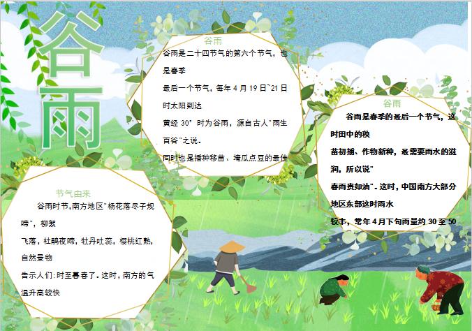 粉綠插秧谷雨小報Word模板