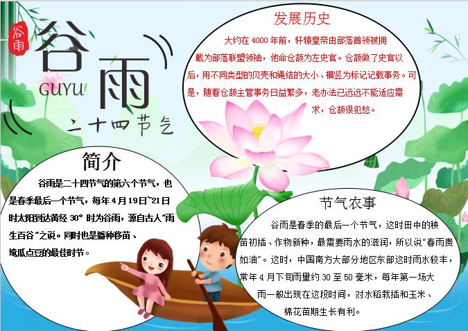 谷雨荷花小報Word模板