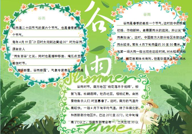 粉綠漸變谷雨小報Word模板