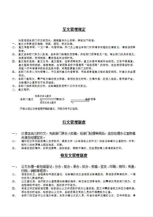 國際酒店行政規(guī)章制度及操作手冊