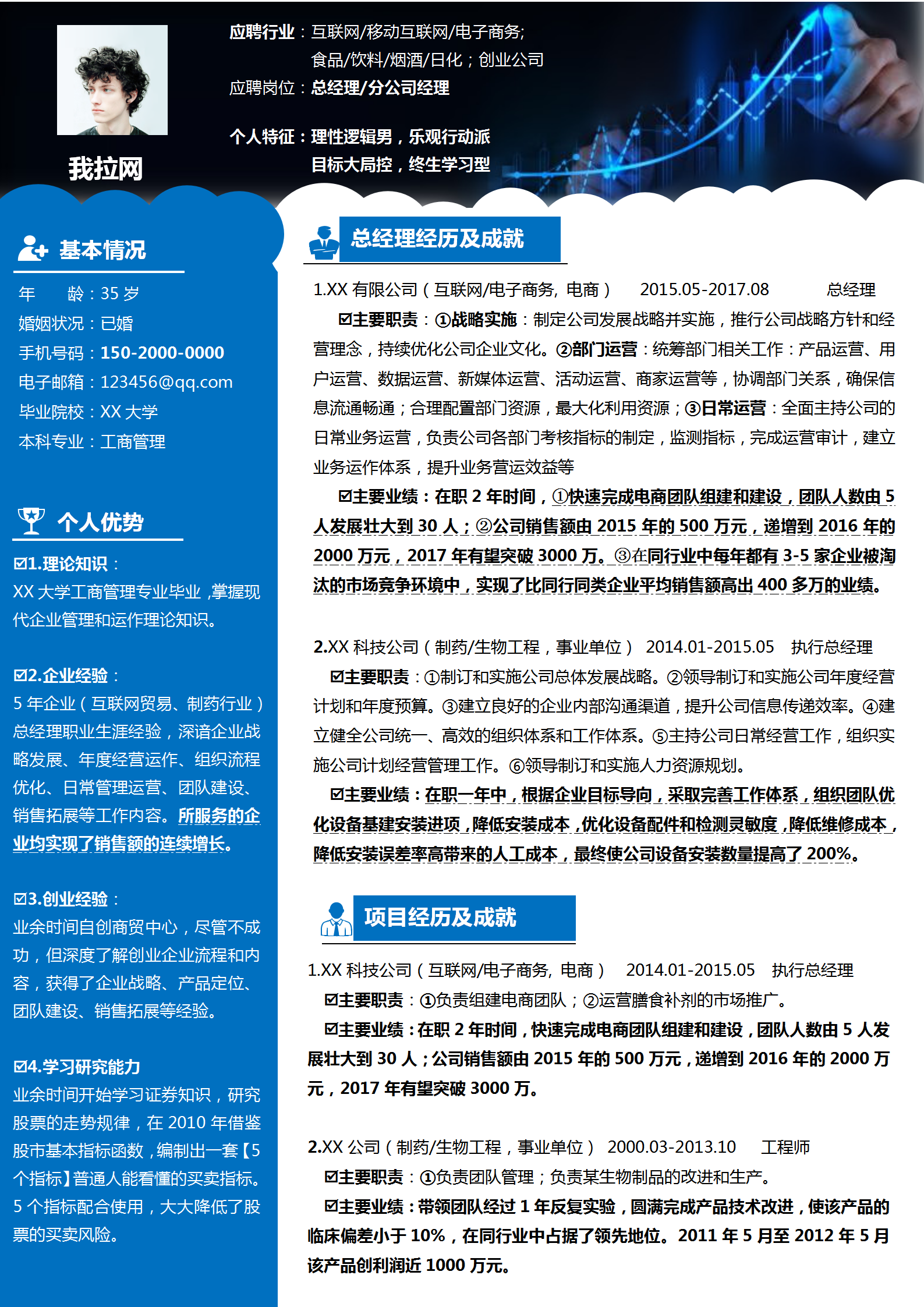 商業(yè)高層總經(jīng)理個人簡歷