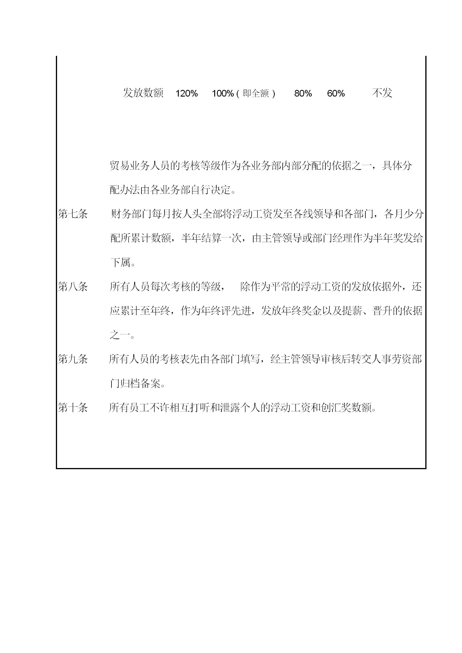 公司人事考核管理知識規(guī)定word模板-1