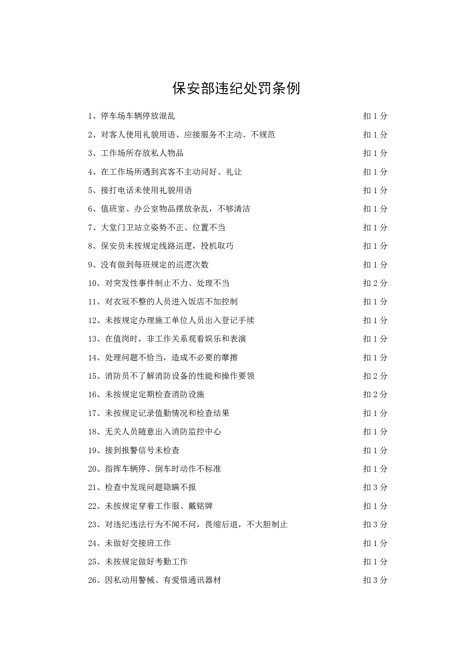 保安部違紀處罰條例word模板