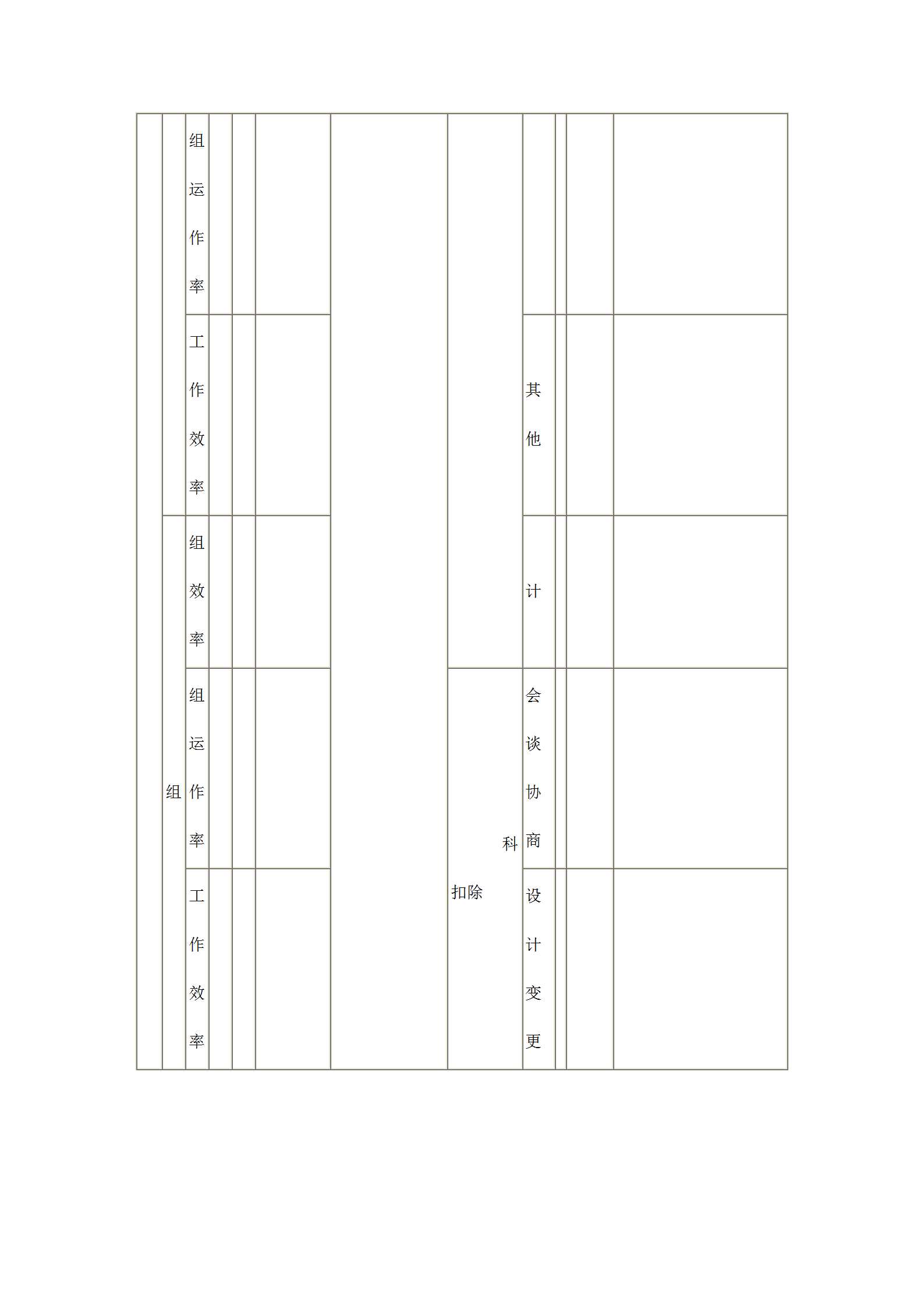 工作效率及工時(shí)月統(tǒng)計(jì)報(bào)表word模板-1