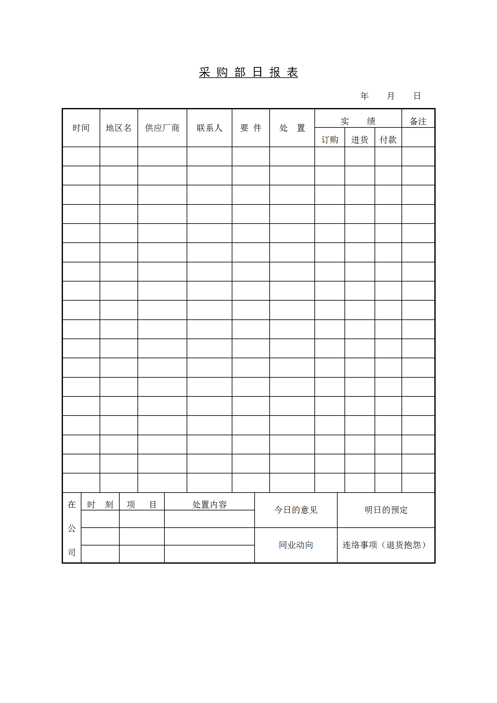 采購部日統(tǒng)計報表word模板