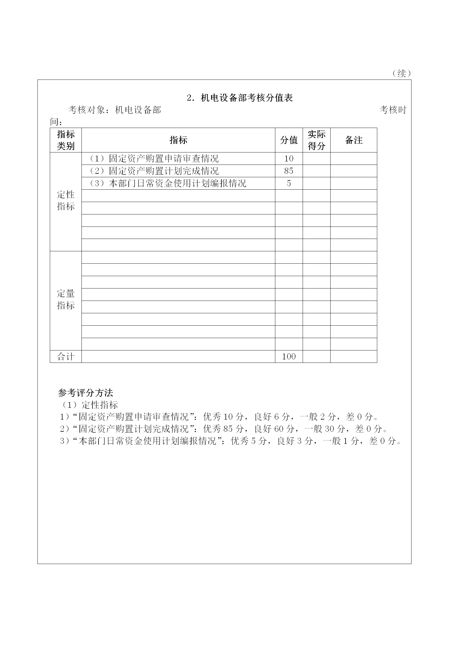工廠各部門績效考核分值表word模板-1