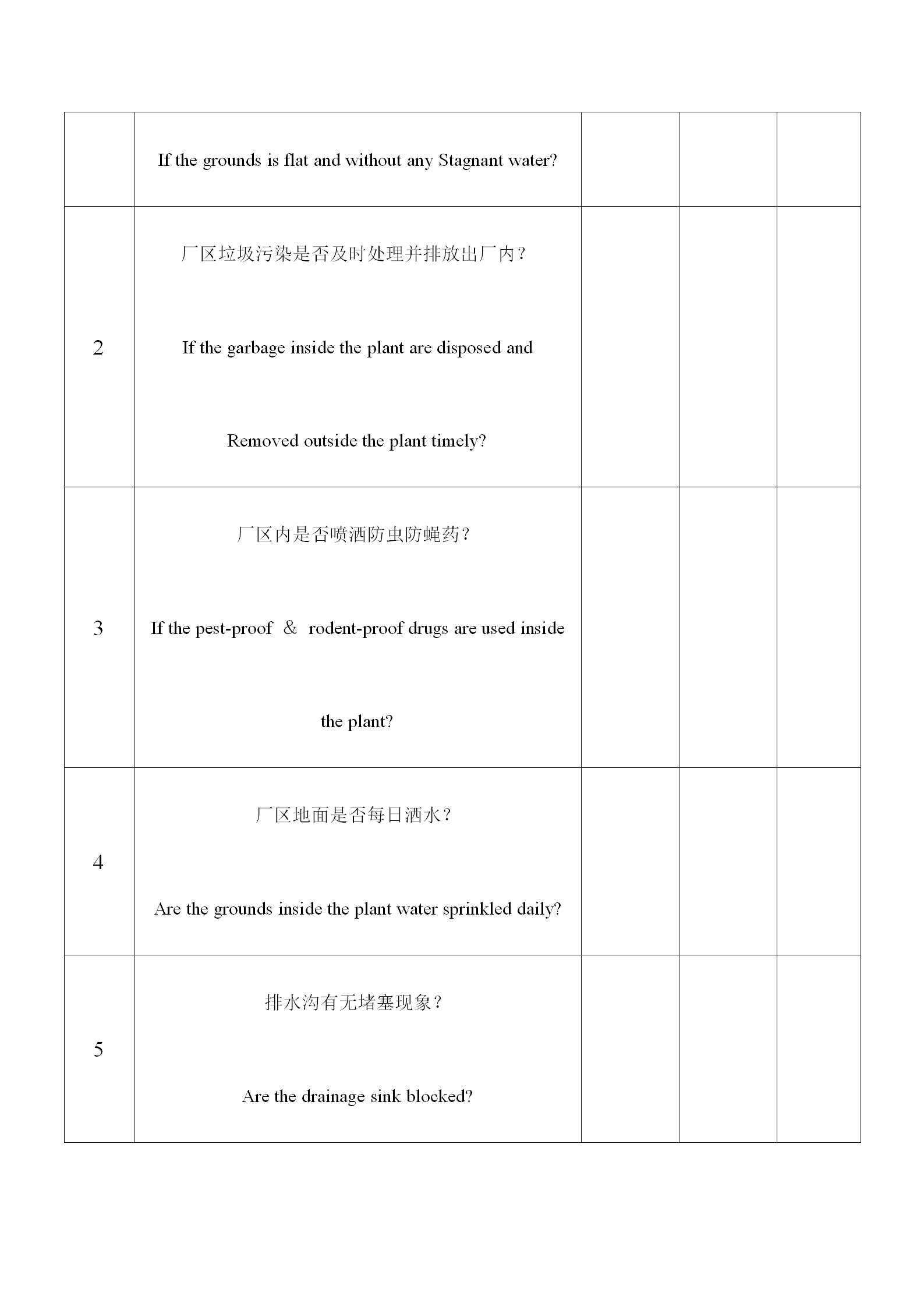 廠區(qū)環(huán)境衛(wèi)生與防蠅防害檢查記錄表word模板-1