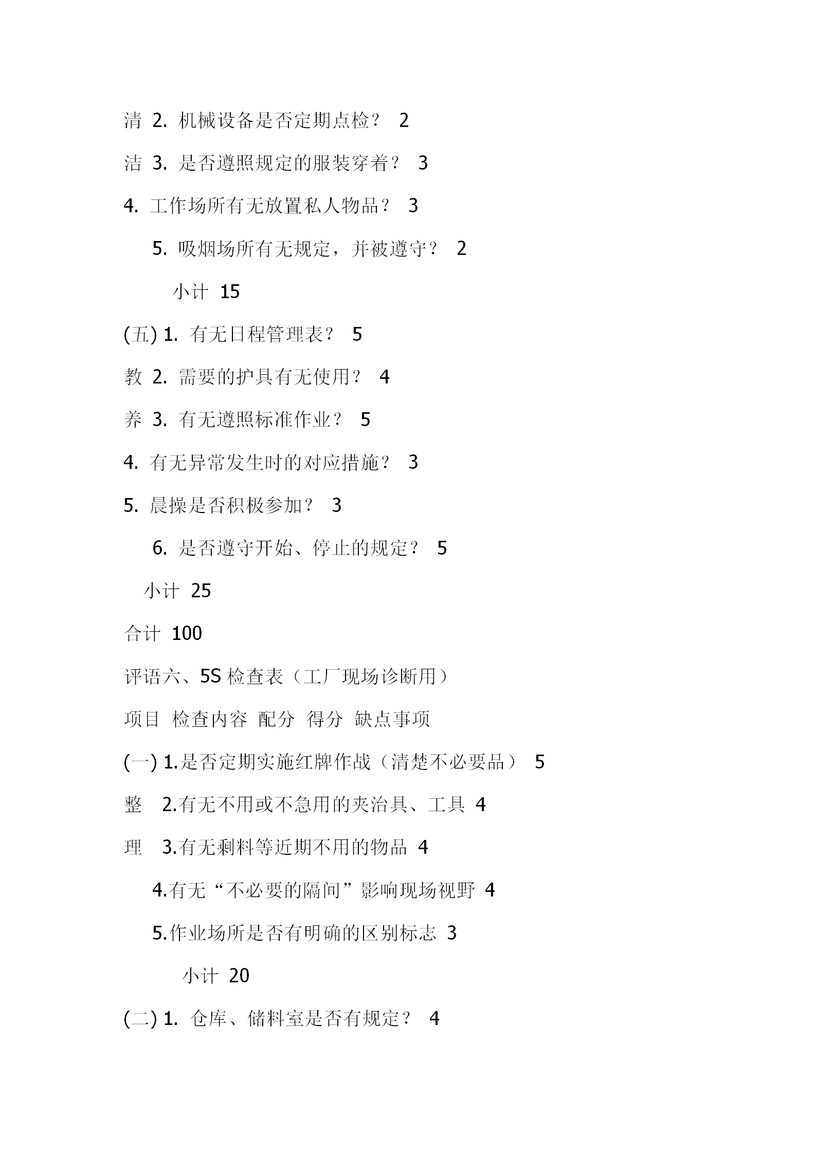 工廠現(xiàn)場5S檢查表word模板-1