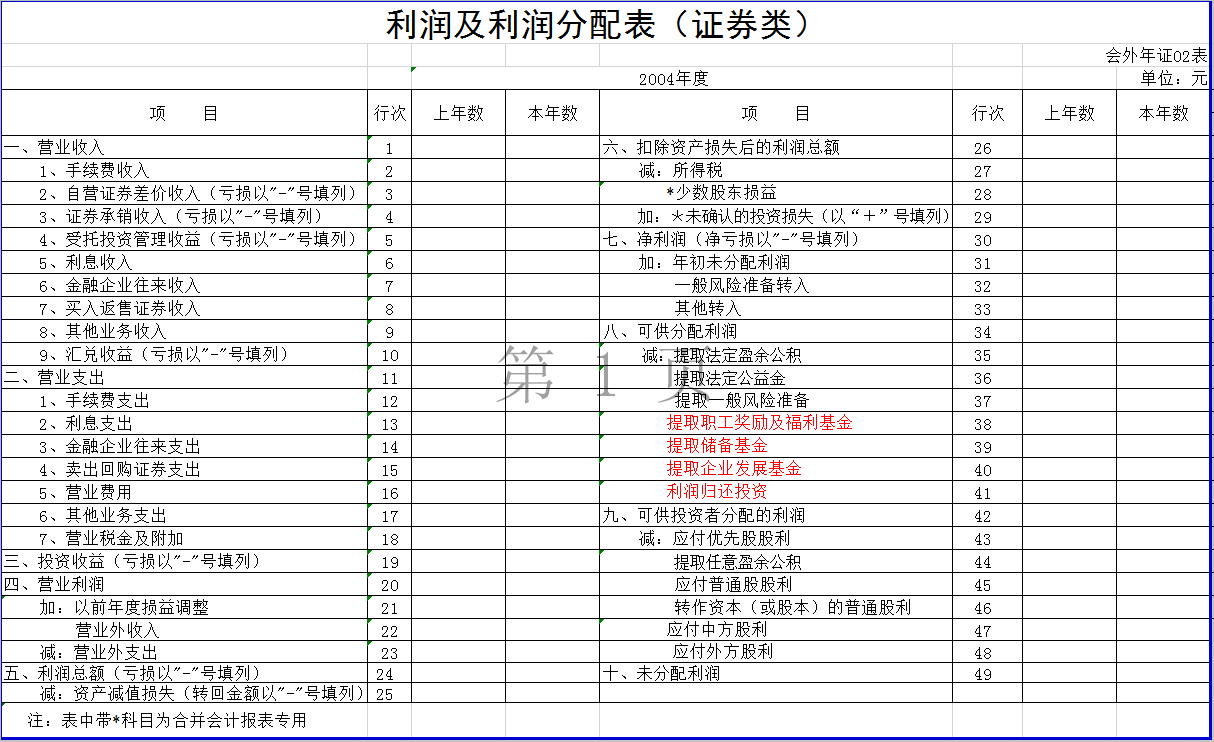 證券類外商投資企業(yè)會(huì)計(jì)報(bào)表Excel模板-1