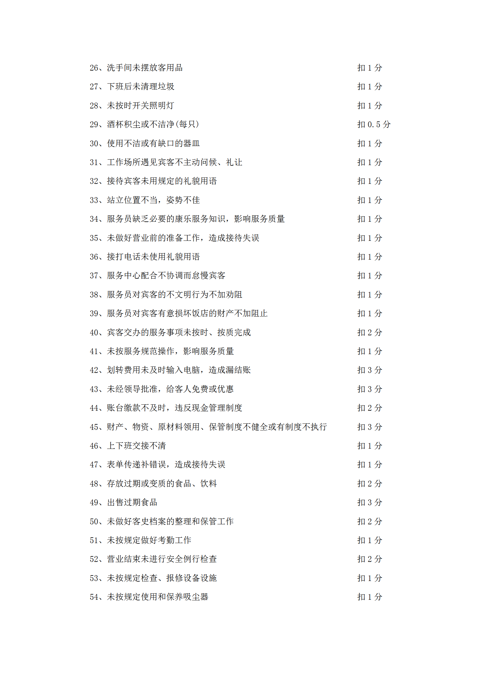 康樂部違紀(jì)處罰條例word模板-1