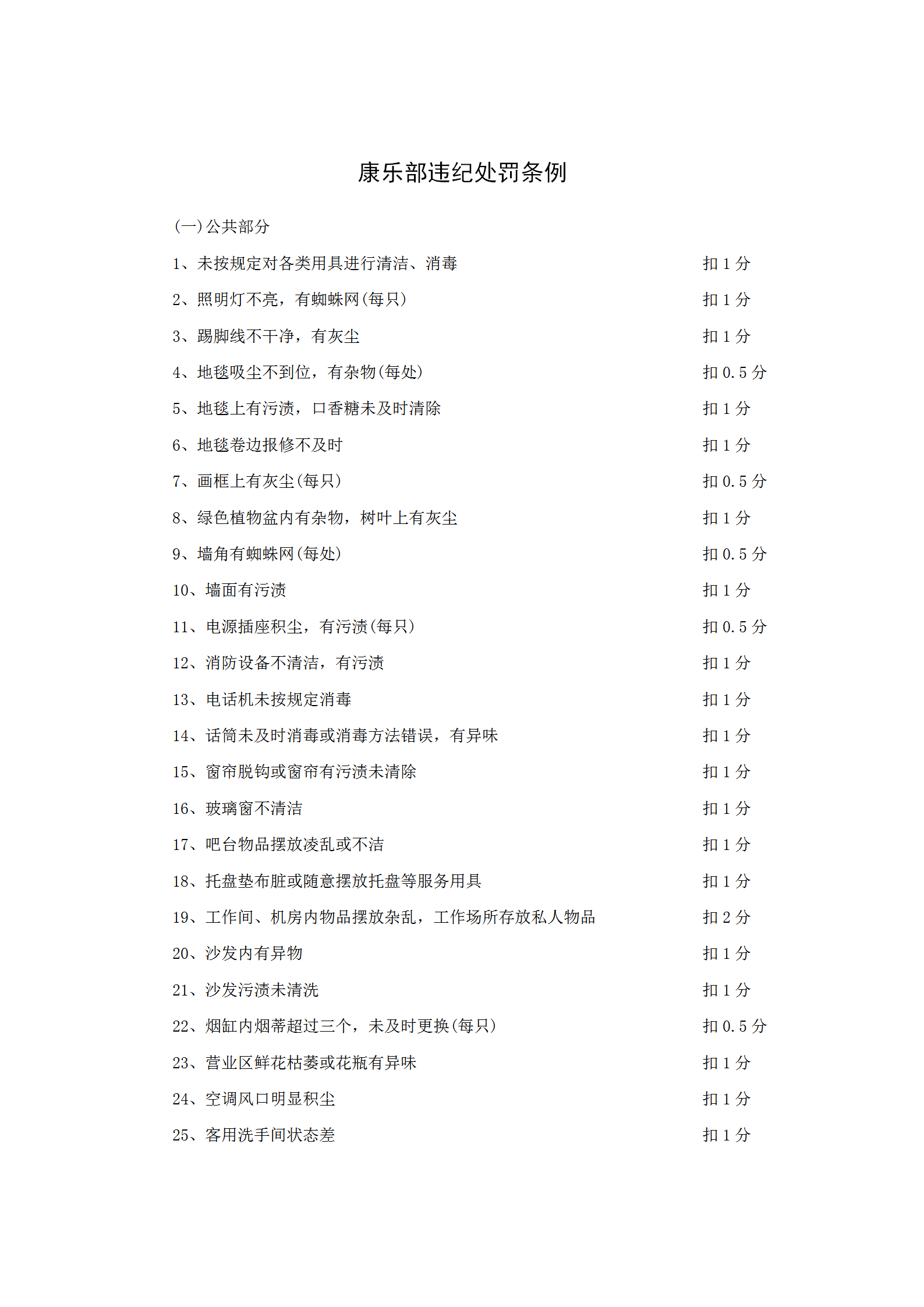 康樂部違紀(jì)處罰條例word模板